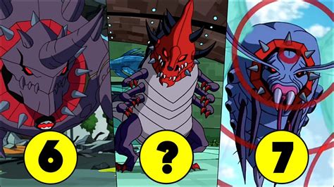 ben 10 aliens predators|Every Predator From The Nemetrix In Ben 10 Omniverse..